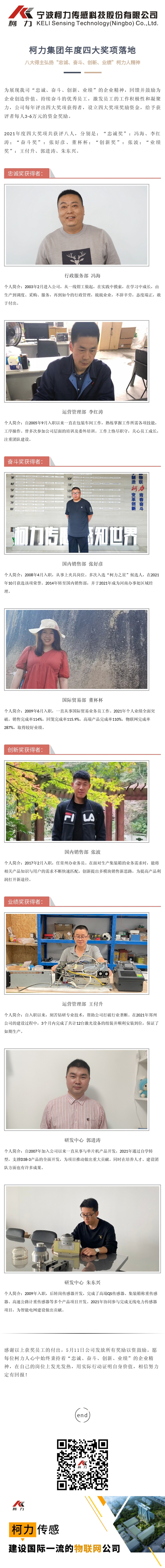 柯力集团年度四大奖项落地