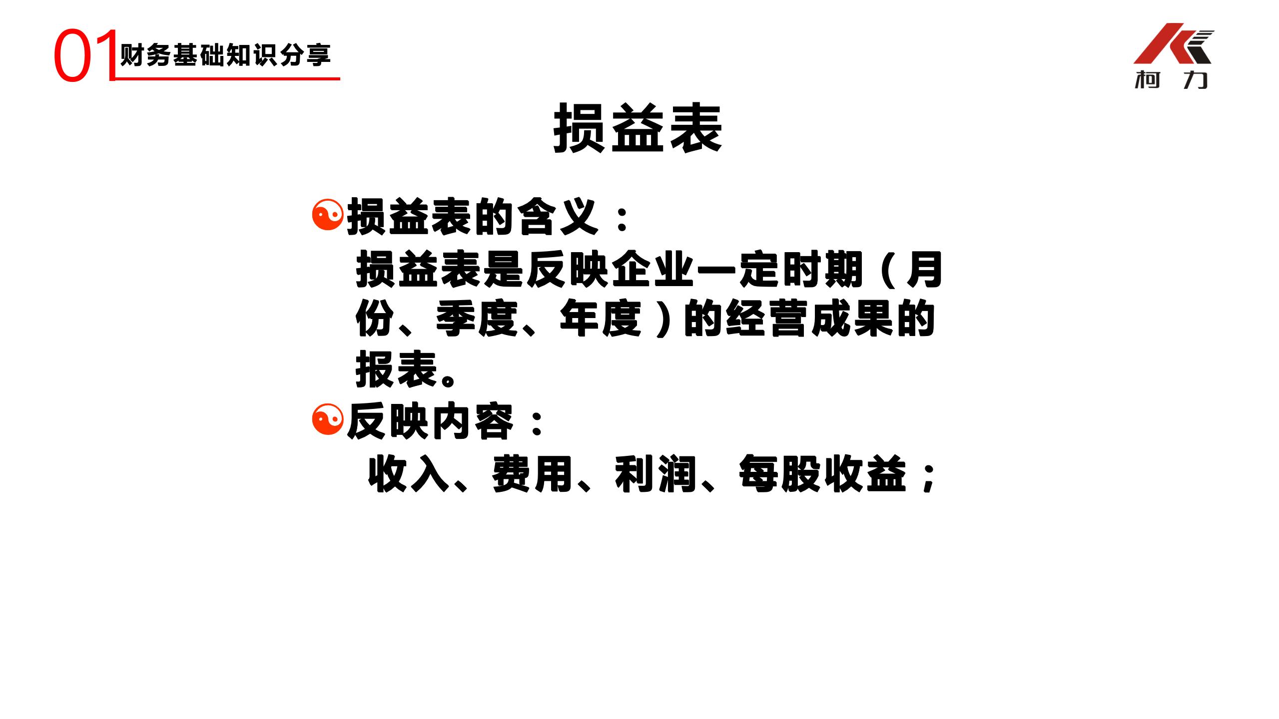 非财务经理的财务培训_24.jpg