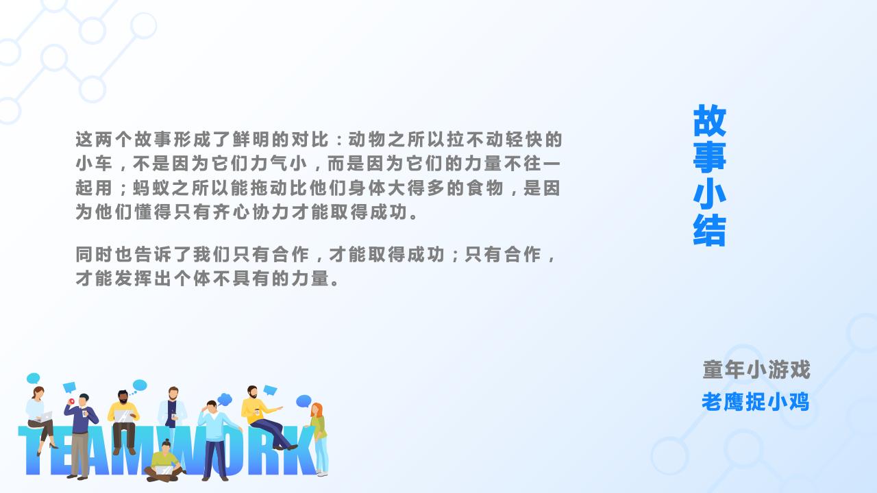 团队管理培训——分工与合作_06.jpg