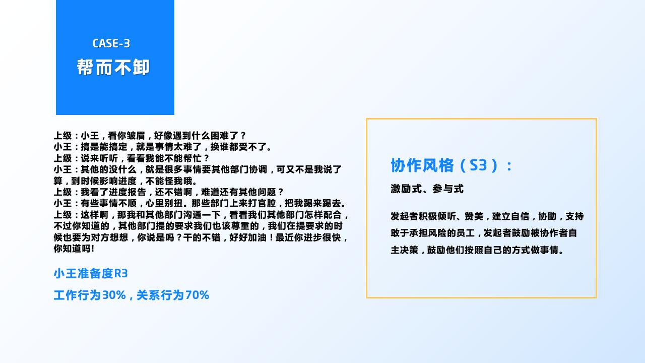 团队管理培训——分工与合作_45.jpg