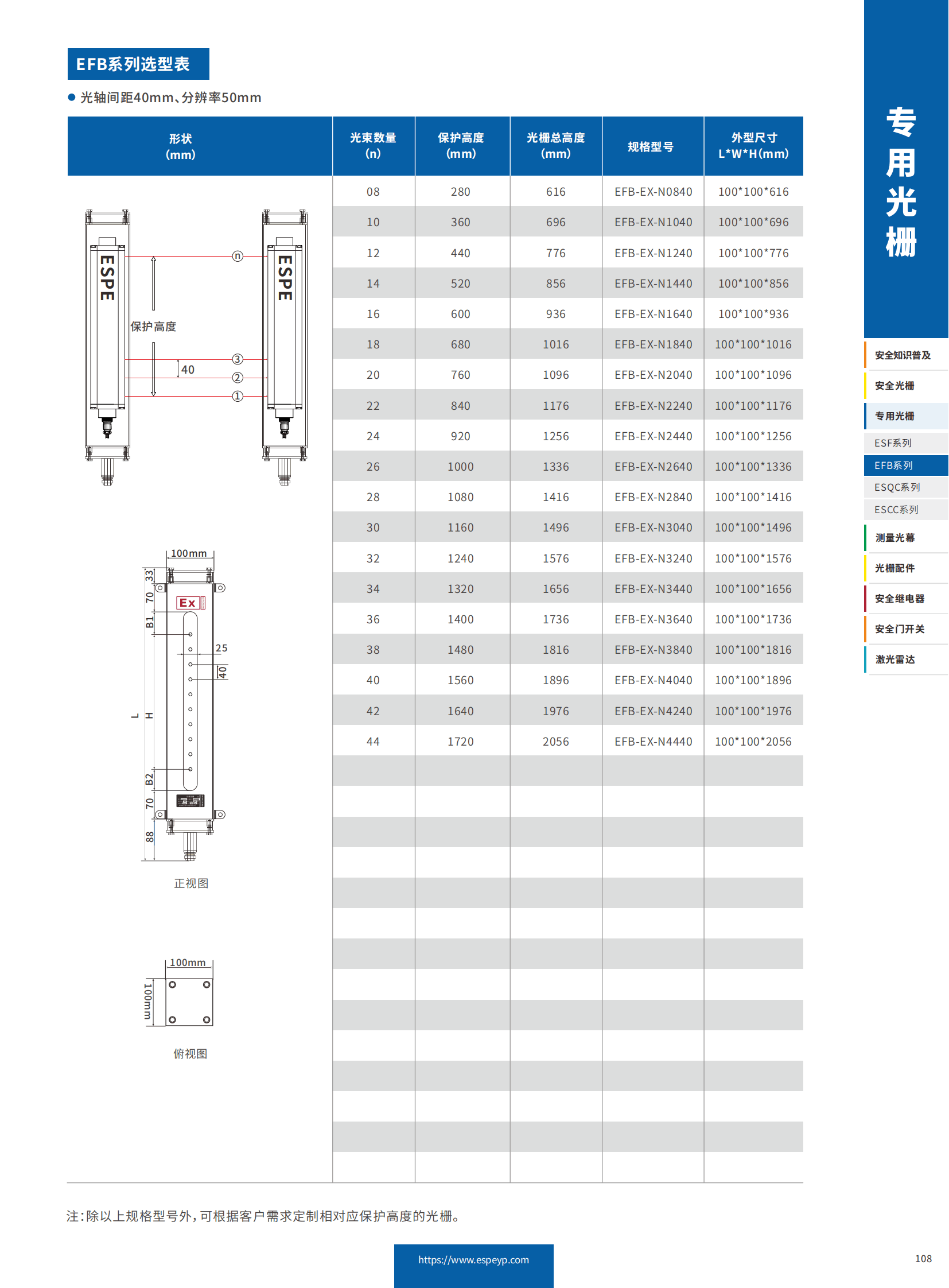 EFB系列防爆光栅-20231219_06.png