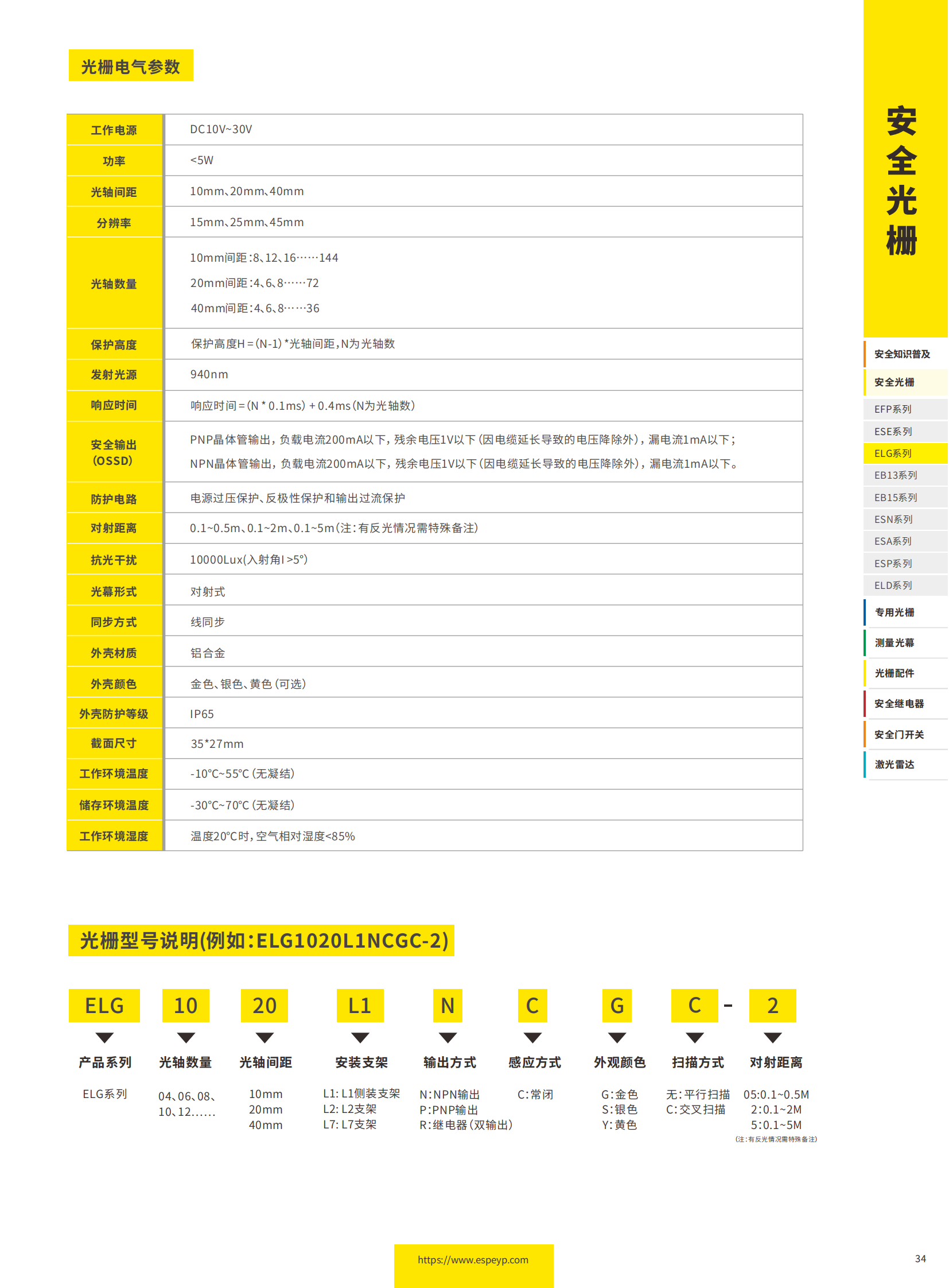 ELG系列自动化光栅-20231219_01.png