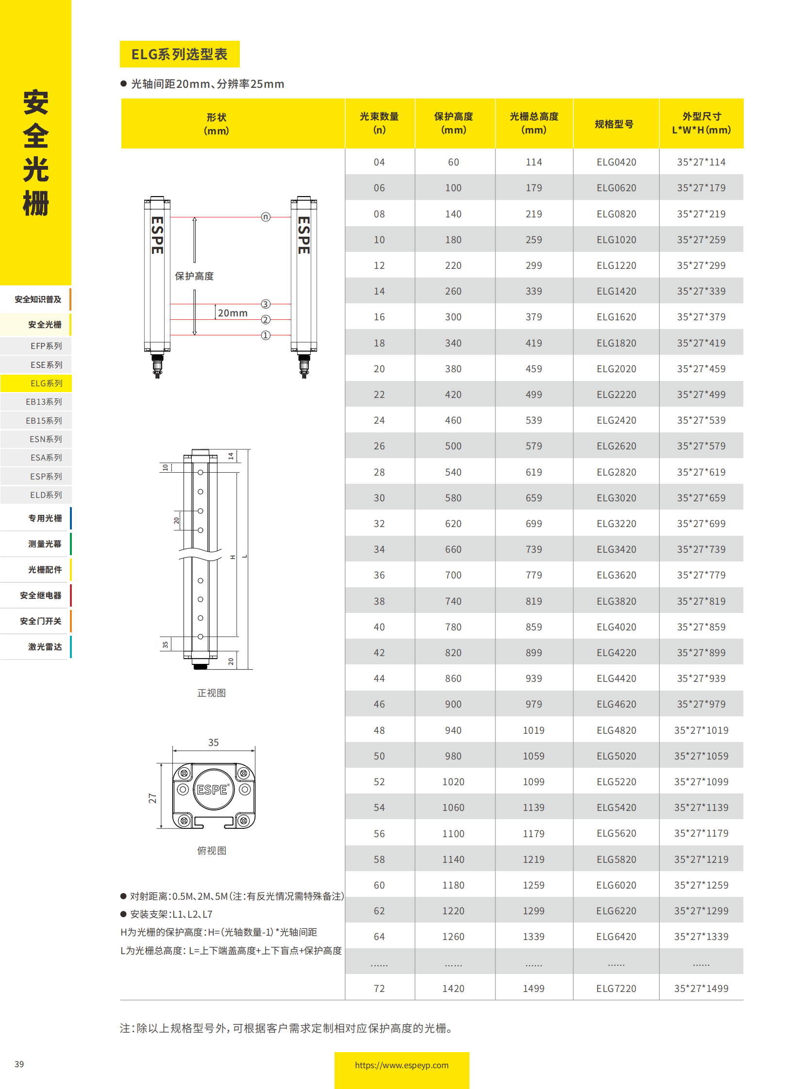ELG系列自动化光栅-20231219_06.png