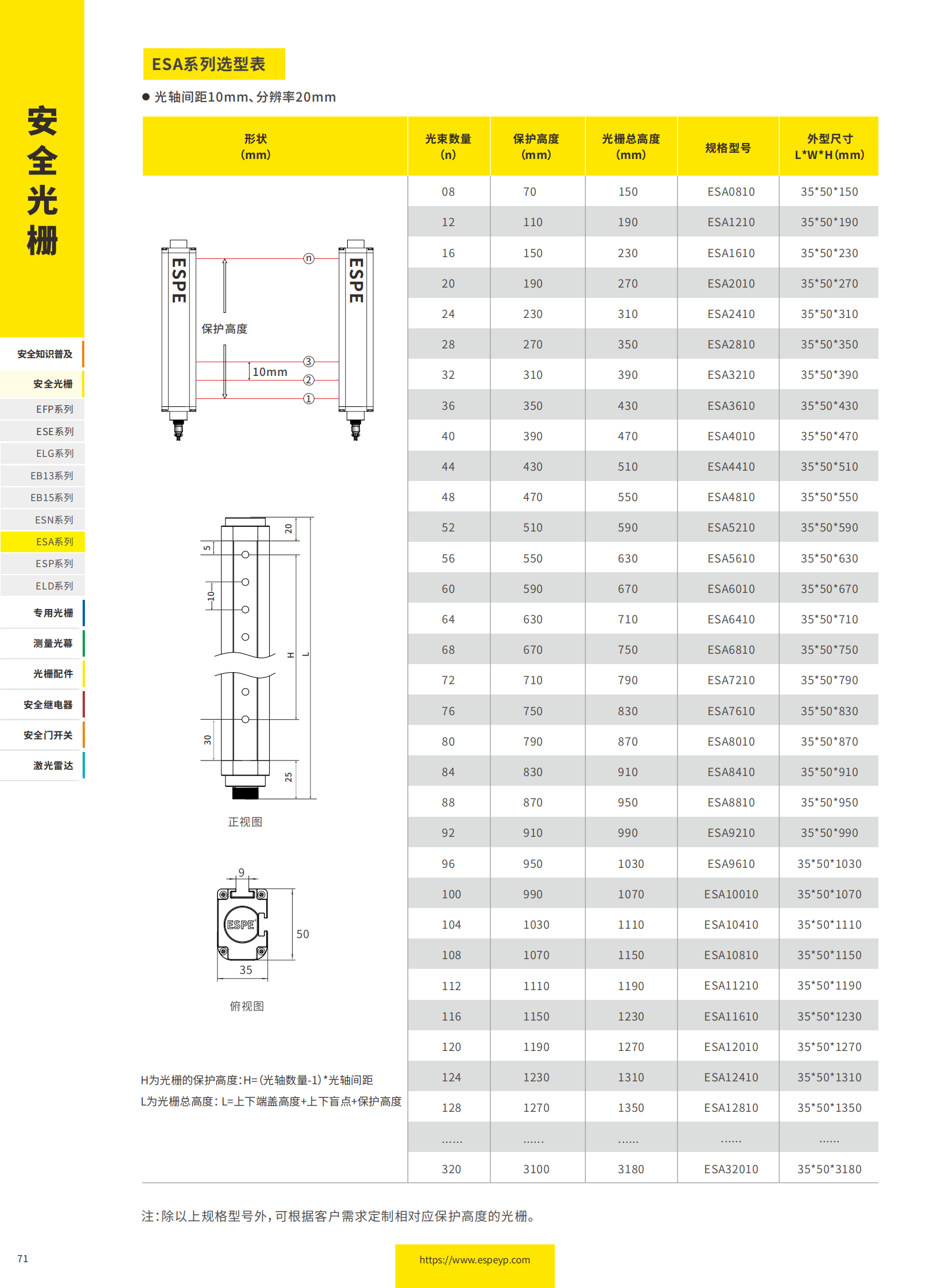 ESA系列冲床专用光栅-20231219_04.png