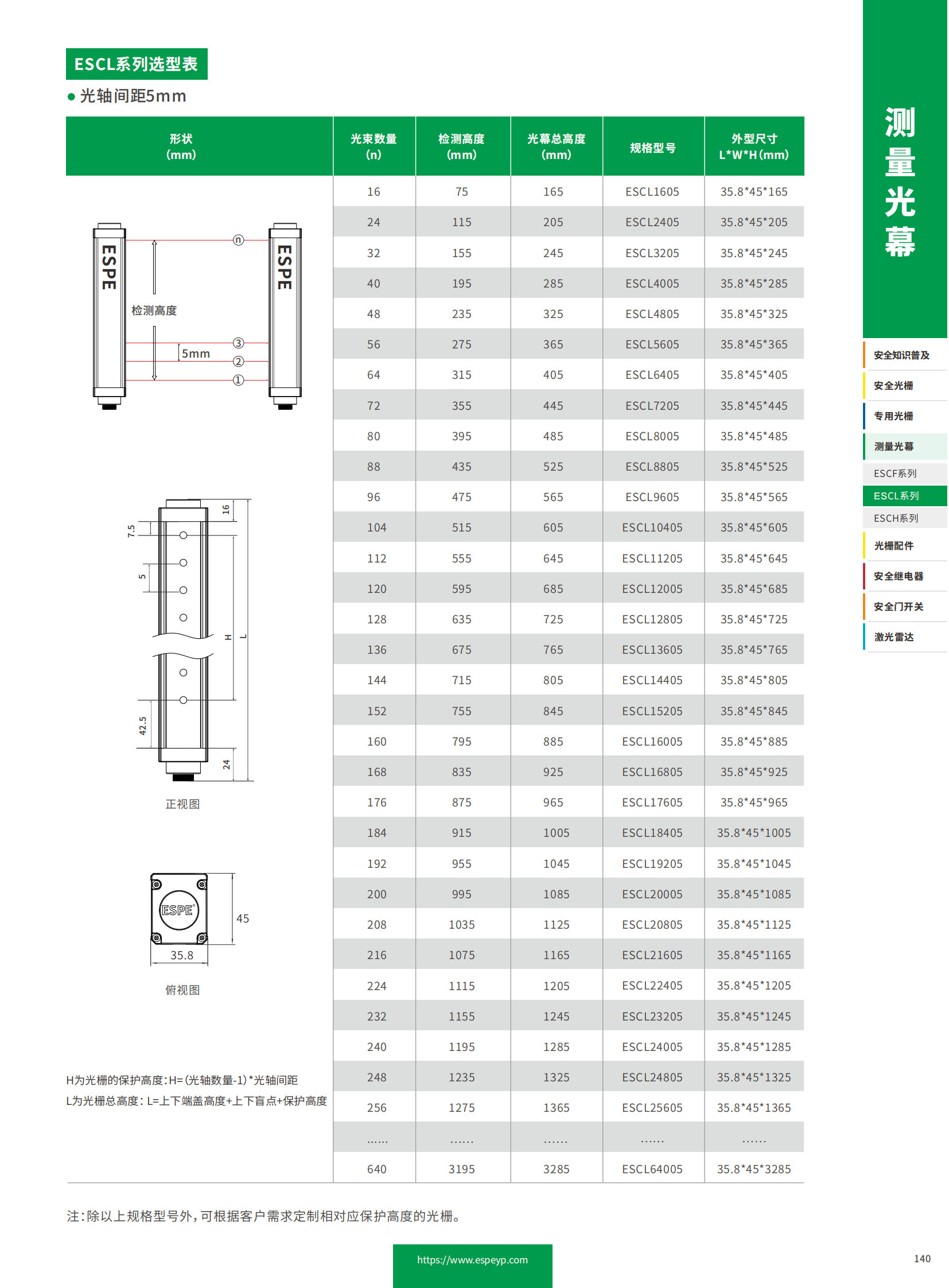ESCL系列测量光幕-20231219_08.png
