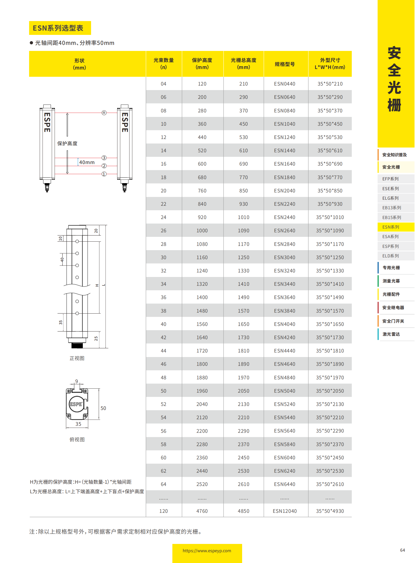 ESN系列通用型光栅-20231219_06.png