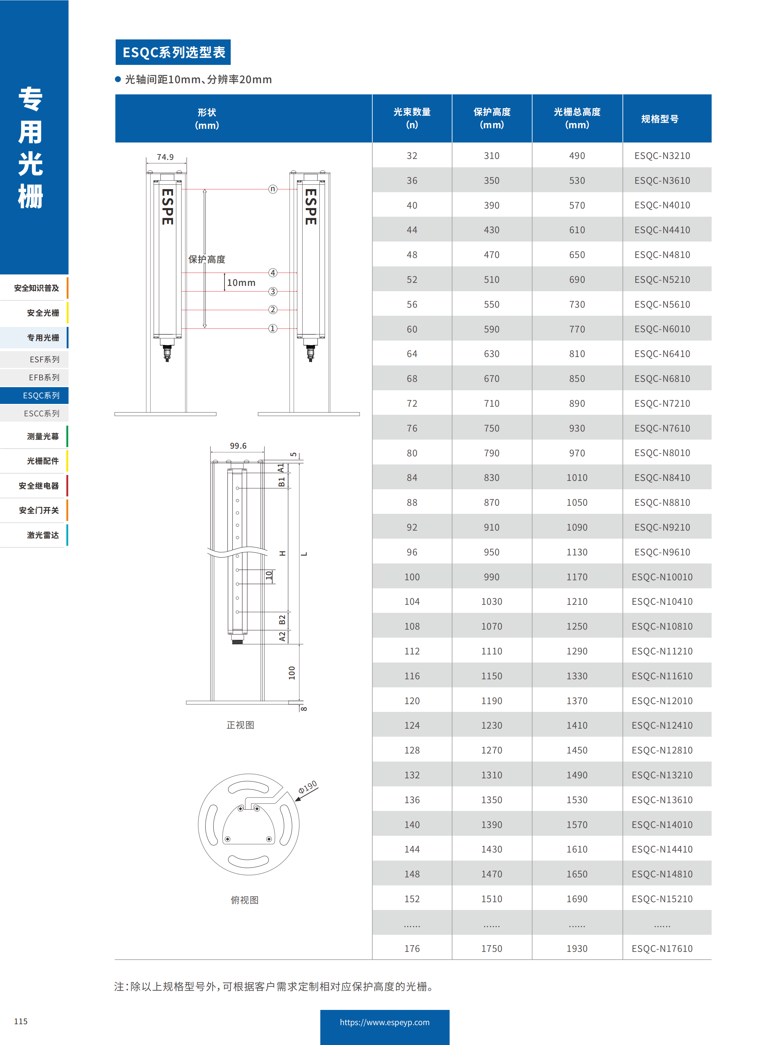 ESQC系列区域防护光栅-20231219_05.png