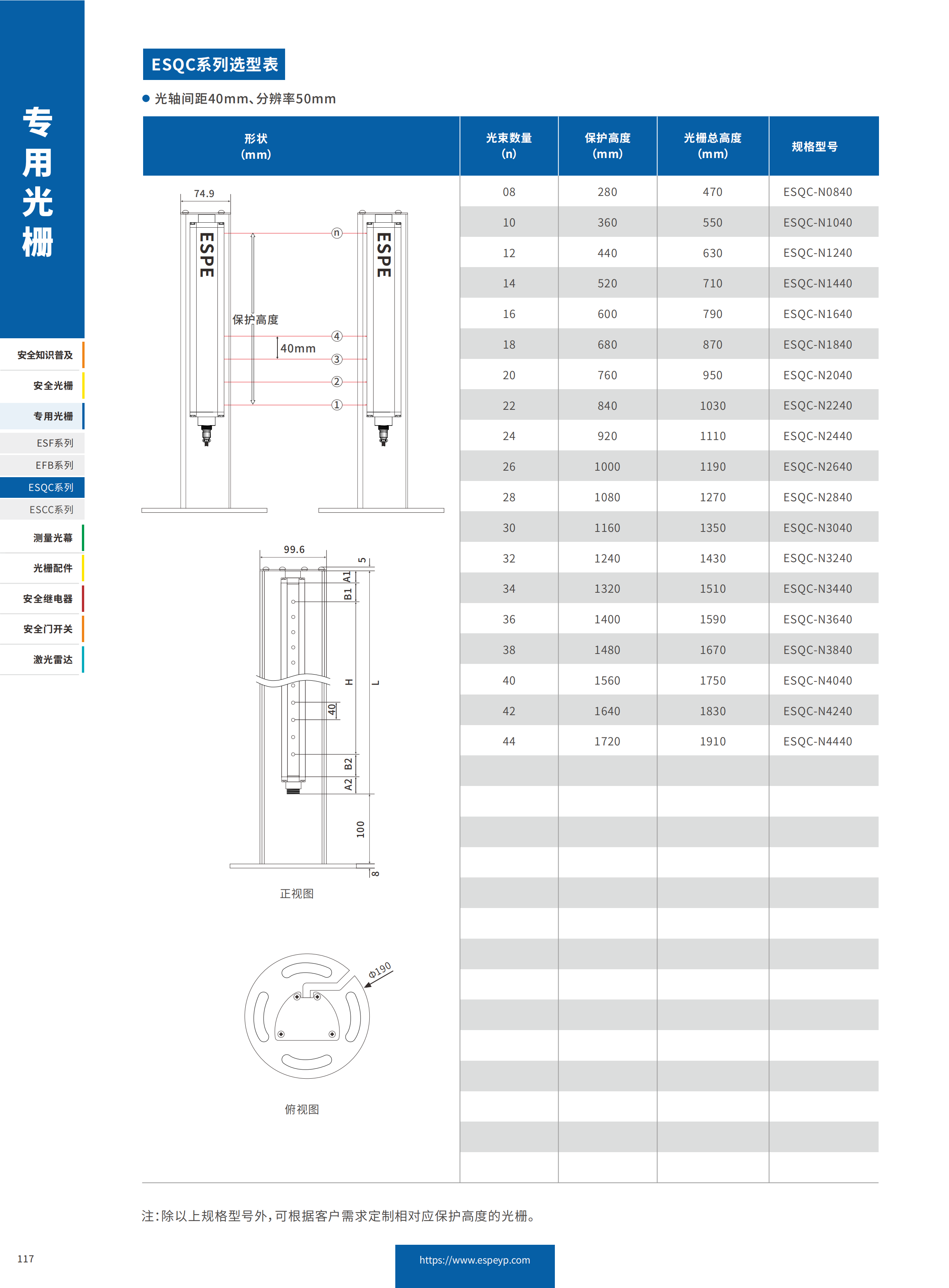 ESQC系列区域防护光栅-20231219_07.png