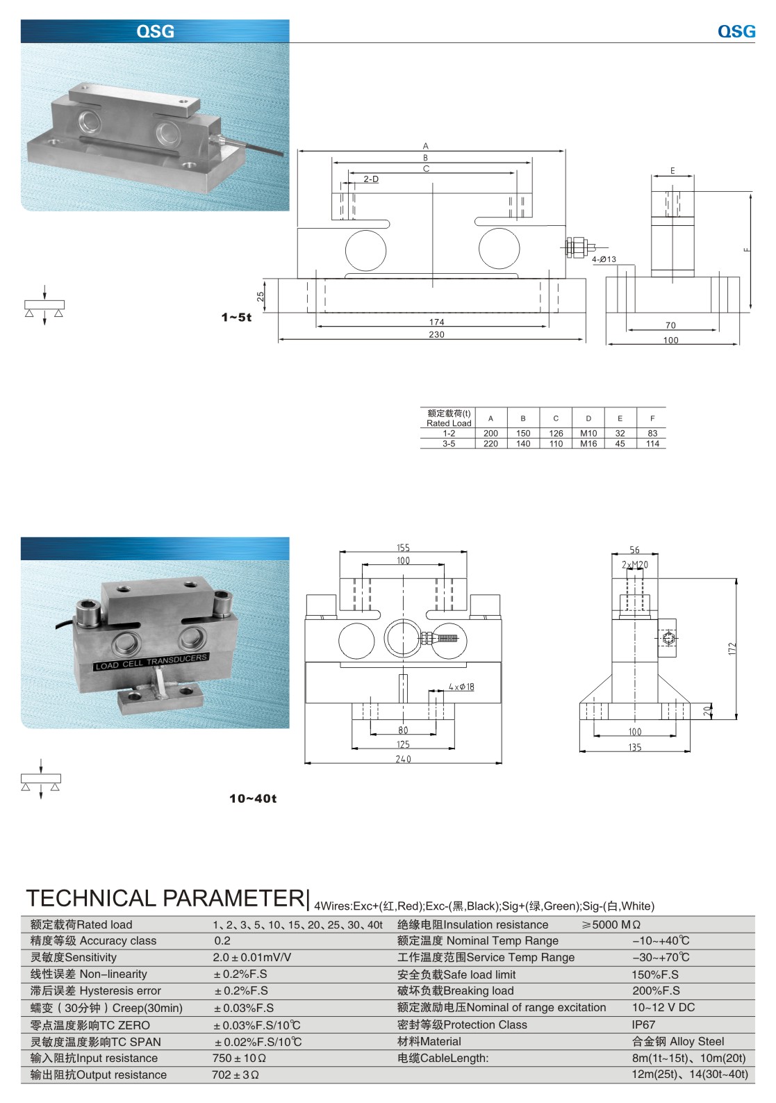 QSG-1.jpg