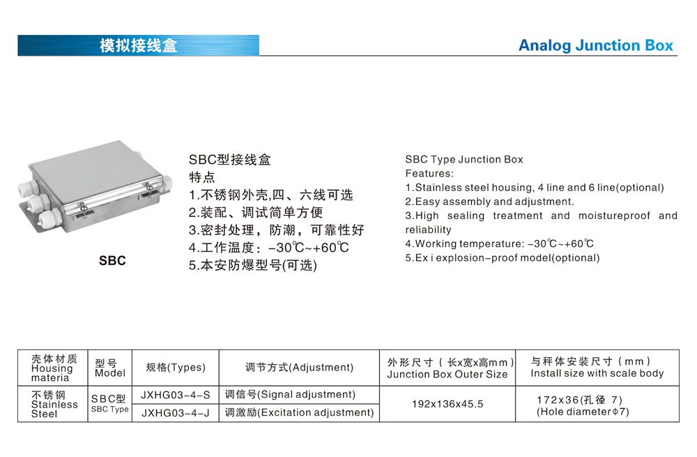 SBC型模拟接线盒1.jpg
